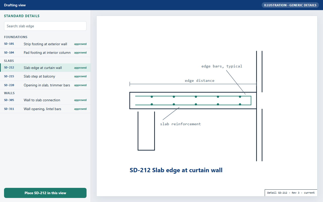 Standard details: placed from a palette inside Revit: An illustration with generic detail names, not a screenshot of the firm's library.